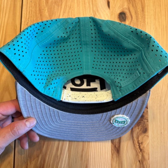 Melin Trenches Icon Hydro / Charcoal Blue - Picture 3 of 6